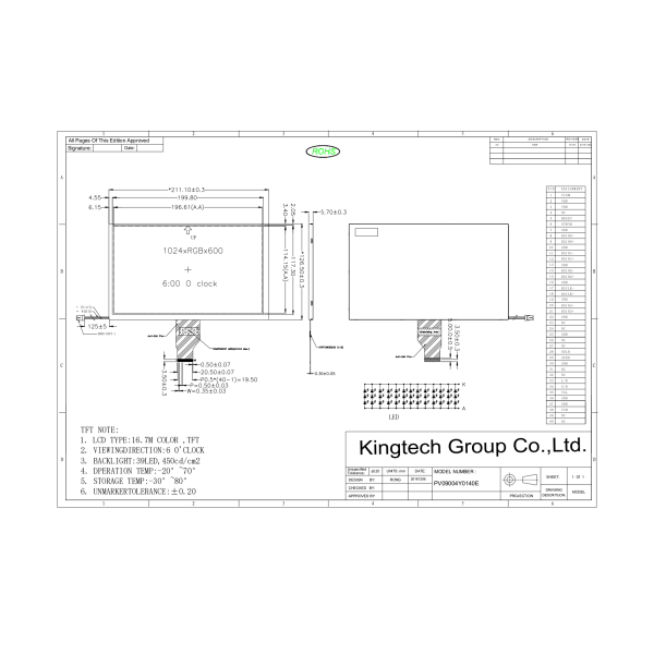 9 inch 1024*600 TFT display module