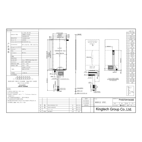 5.7-inch 720*1440 dots TFT LCD