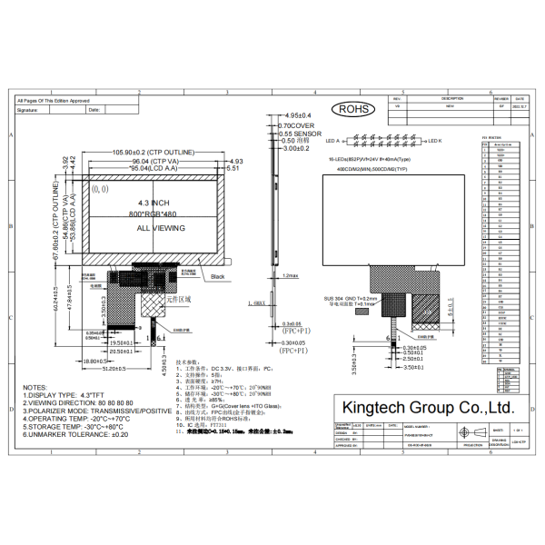 Kingtech 4.3" inch 800*480 TFT module display