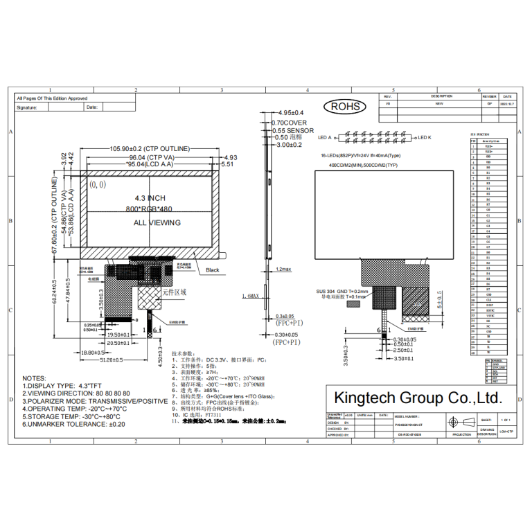 Kingtech 4.3" inch 800*480 TFT module display
